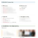 END FIT | [취뽀 일기]1화: 삼성,SK 합격자가 알려주는 서류용 경험 정리 - history map 양식 공유, 자소서 빨리...