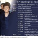 [박근혜 구속] 올림머리 풀고 '머그샷' 찍으며 구치소 입소 신고 이미지