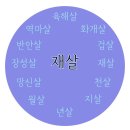 개운 티스토리