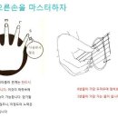 아르페지오 이미지