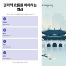조선왕조 계보 가계도, 이거 보면 왕들 관계가 정리돼요