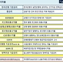지표금리 개편방안 발표(2026.03.30자) 이미지