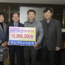 영남대학교 의료원