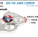드론의 세계 이미지