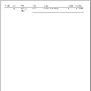 쌍용카센타 이미지