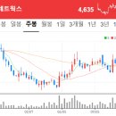 다온네트웍스
