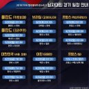 [오피셜] 2018 FIVB 발리볼네이션스리그 남자 배구 경기 일정 이미지