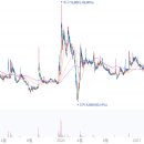 주식회사 스마트주유소 이미지