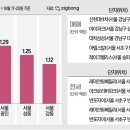 분당-183 이미지