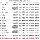 멱살