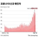 2023년8월8일 화요일 간추린 뉴스 이미지