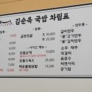 김순옥국밥