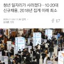 20대 이하 취업률 역대 최저 이미지