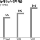 뉴인텍 군산공장 이미지