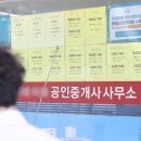 종합부동산공인중개사사무소 이미지