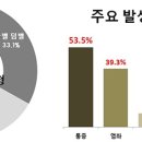 (주)스마트밴딩 이미지