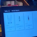 장가네솥뚜껑문경약돌돼지 | 천안 청수동 삼겹살집 추천｜솥뚜껑 삼겹살 & 문경약돌돼지 청수동 한양고깃집 후기