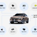 비전컴퓨터학원