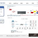 주식회사 태승 이미지