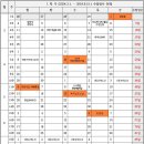 인천예송중학교 이미지