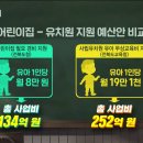 인당어린이집