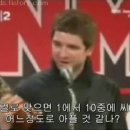 시각적 통증 강도 비율 척도(VAS - Visual Analogue Scale ) 이미지