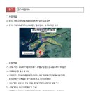 새만금개발청 이미지