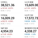 (주)서연그룹 이미지