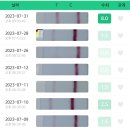 새봄산부인과의원 이미지