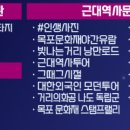 유달주유소 이미지