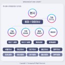 주식회사 세계테크 이미지