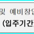 (주) 메딕스셀 이미지
