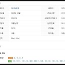 석적경북약국 이미지