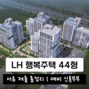 거두2 행복주택A | LH 행복주택 서류제출 방법 총정리 (예비 신혼부부 44형 서류 제출 대상자 후기 + 준비 방법)