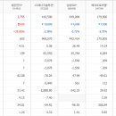 성문전자 네이버블로그