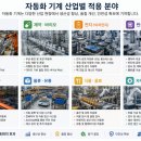 한국기계유통단지2 | 똑똑한 공장, 스마트 팩토리의 시작 - 신한 자동화기계 사옥설계 및 건축 ( 시화산업단지 )