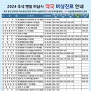 경희중앙약국 이미지