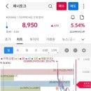 세명전력(주) 이미지