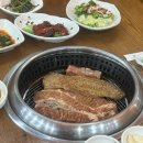 왕릉일가