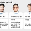 스페이스컨설팅그룹
