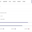 900쌤영어
