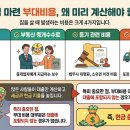 내집마련부동산중개 티스토리