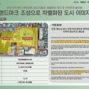 가우디 센트럴파크 이미지