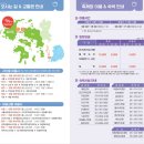 튤립공원 이미지