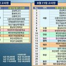 파고다차이랑간석중국어교습소