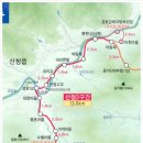 어천둘레길펜션 이미지