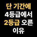 북일고등학교 | 북일고등학교 고2, 이렇게하면 오를 수밖에 없습니다. 4등급에서 2등급 오른 비결, 천안시 신부동 수학학원