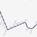 가락1동주민센터 이미지