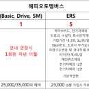 해피오토서비스 이미지