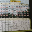 만포대식당 이미지